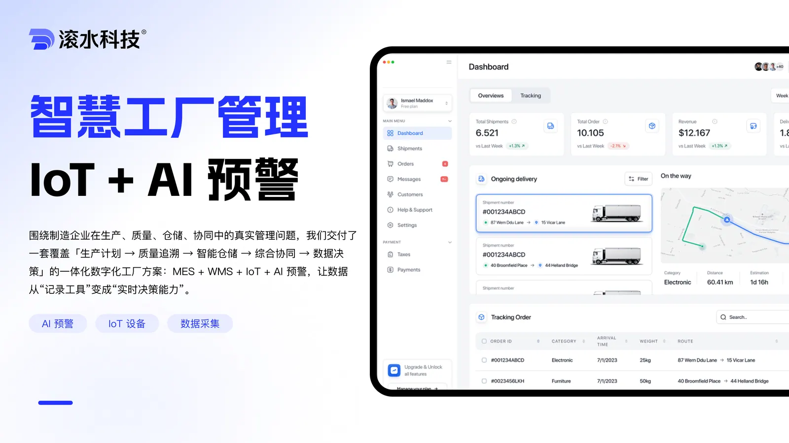 智慧赋能工厂管理