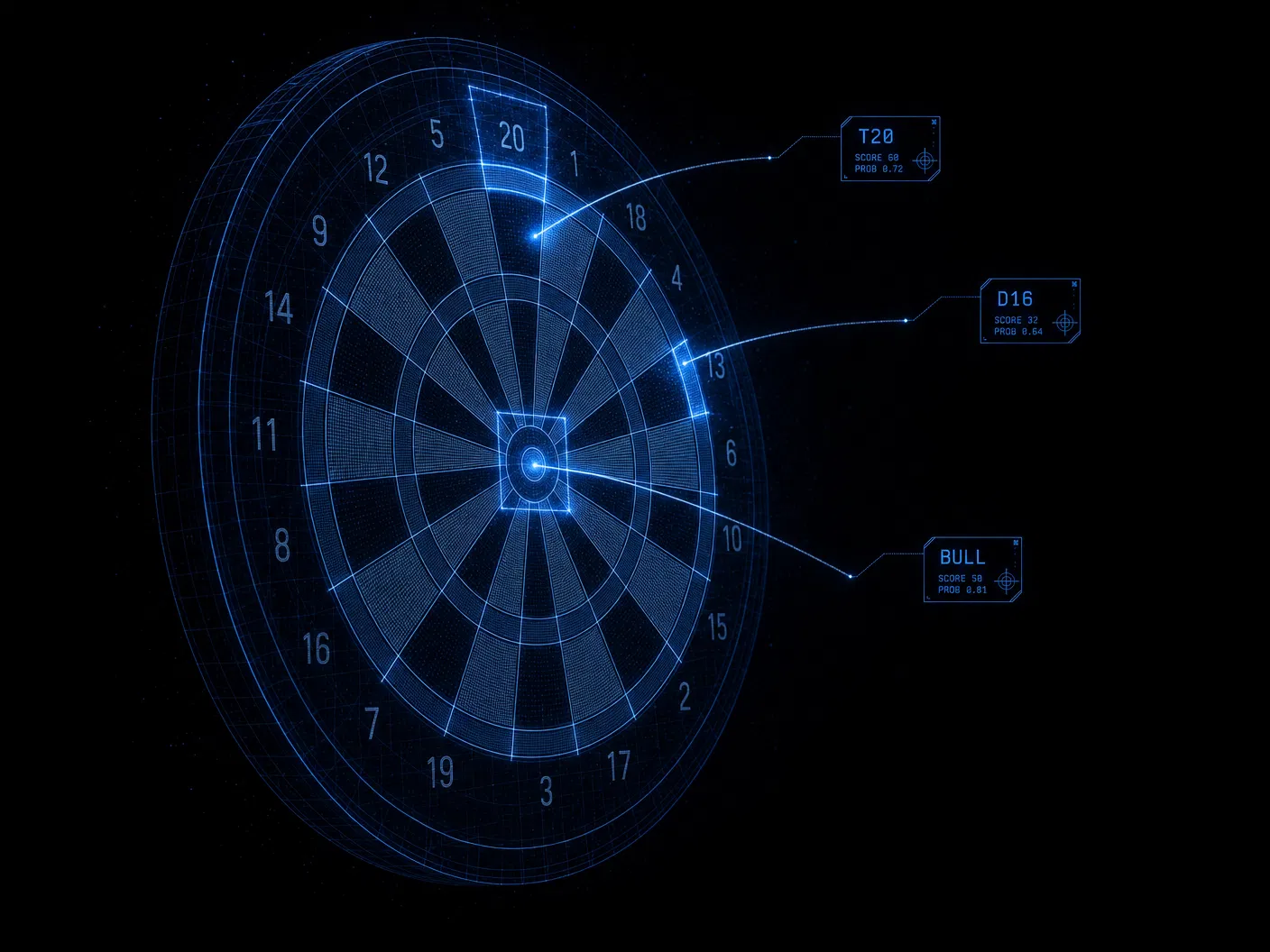AI vision recognition